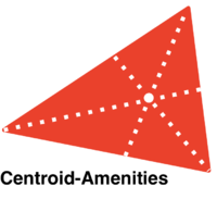 Centroid-Amenities_Project_Details