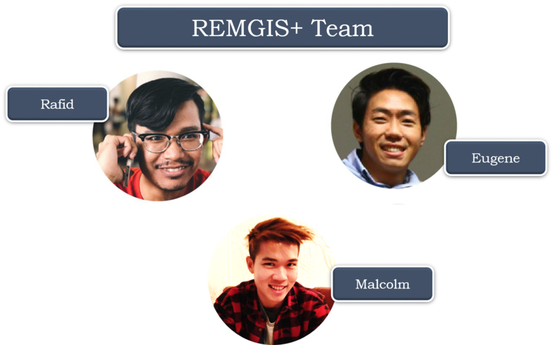 Remgisteam.png