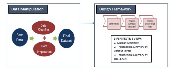 Framework.jpg