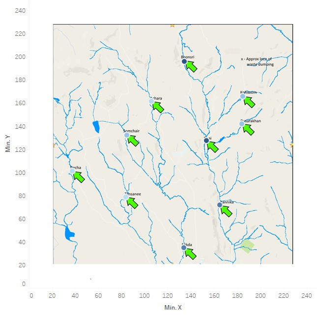 PreprationFigure 2.5.jpg