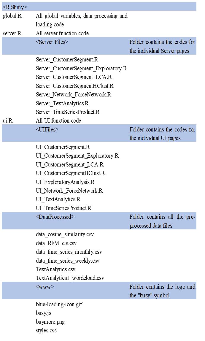 R Shiny Folder Structure.JPG