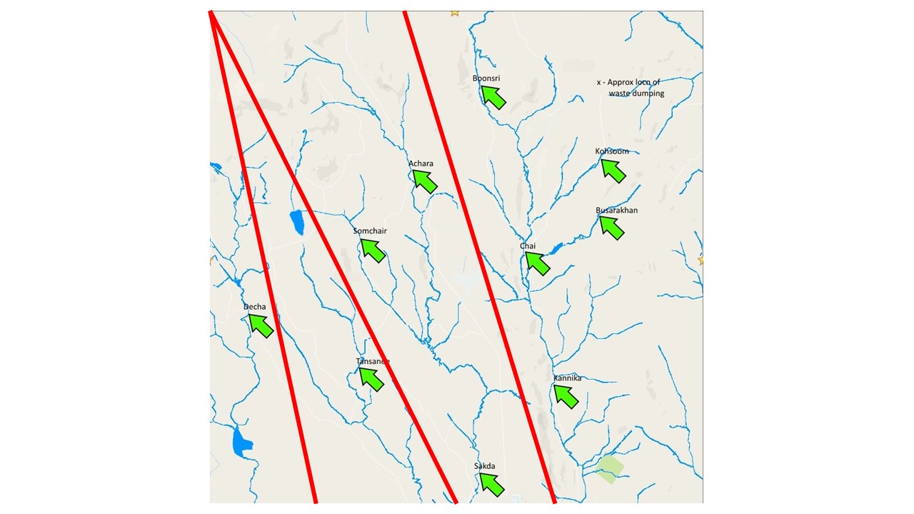 Img 9:Waterway sensor Distribution