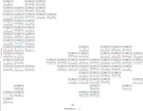 G11geofacetfinal.JPG