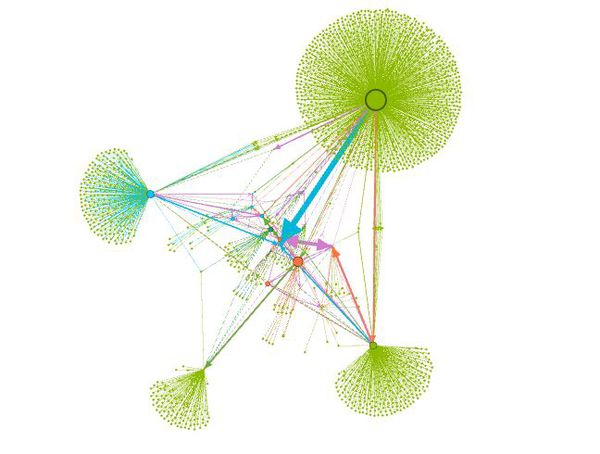 Vishal Static graph without filter.JPG