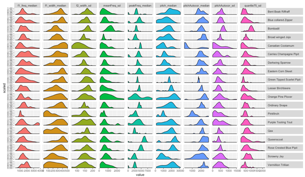 Density plot q2 visual method.png