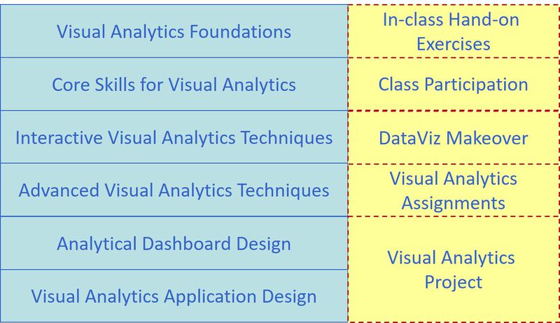 File:VAA module.jpg