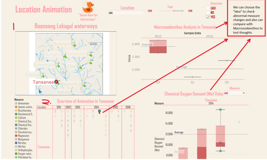 LYJ-anamation analysis.png