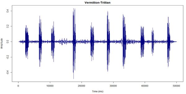 Nevil Vermillion-Trillian.JPG