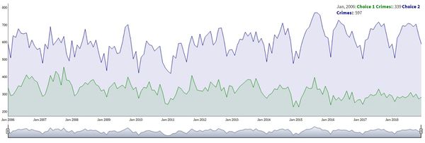 G11Time Series.JPG