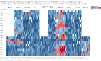 ZW-Map Orthophosphate-phosphorus.png