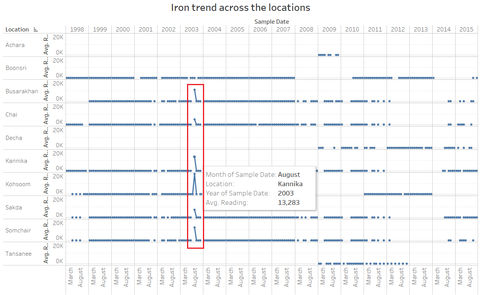 Alagu Trend 2.png