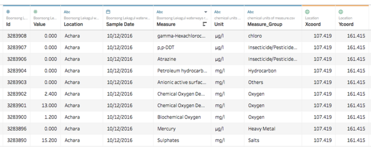 DataPrep V5.png