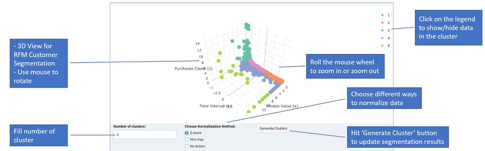 Customer segmentation1.JPG