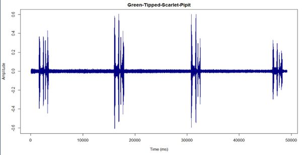Nevil Green-Tipped-Scarlet-Pipet.JPG
