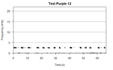 Test Purple 12.png