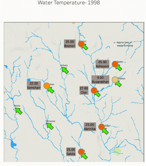 Water temperature small.gif