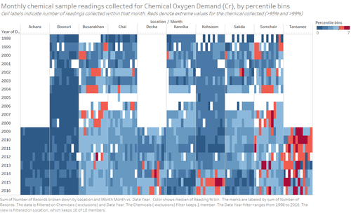 ZW-Map Chemical Oxygen Demand (Cr).png