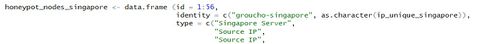 Code - honeypot singapore.jpg