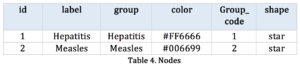 Group9 table4.png