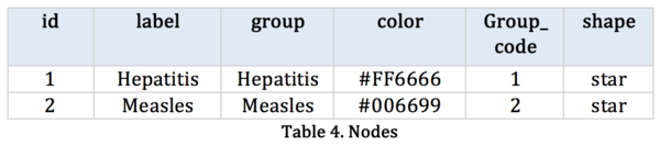 Group9 table4.png