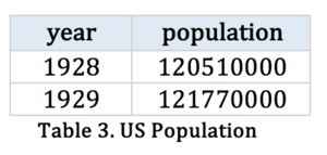 Group9 table3.png