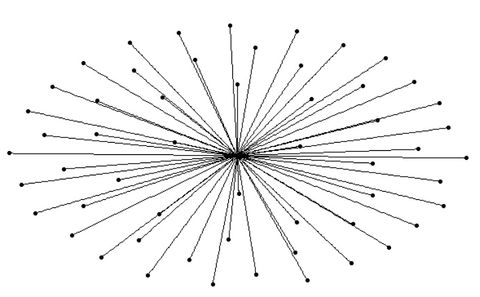 Basic network chart.jpg