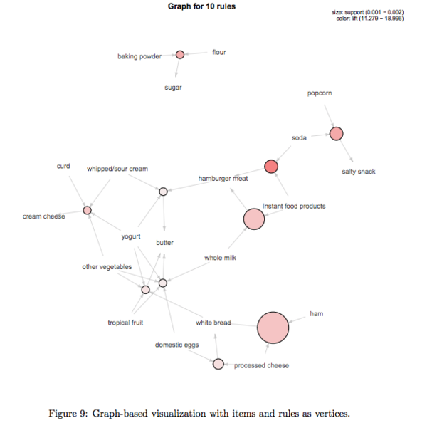 NetworkGraph.png