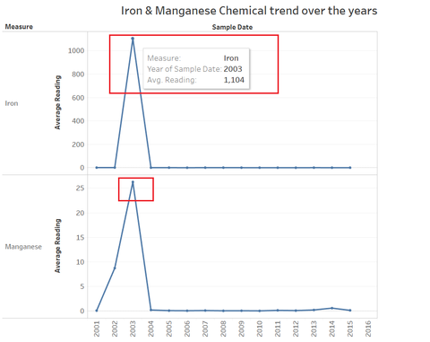 Alagu Trend 1.png