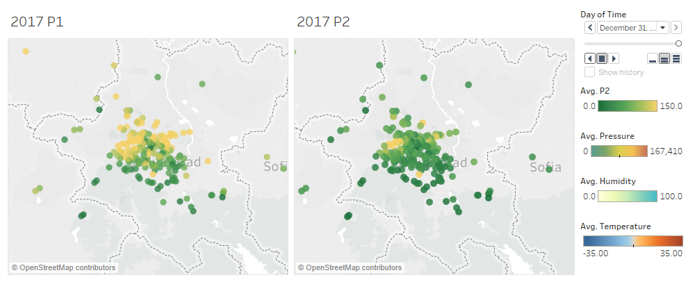 12312017 concentration yu.fu.2015.png