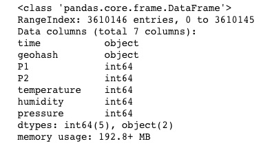 Air Tube Data Frame.png