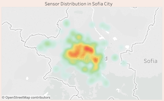 Sensor distribution