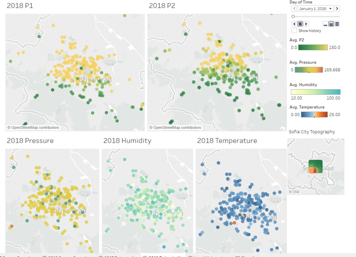 Local topography and meteorology and air quality yu.fu.2015.png