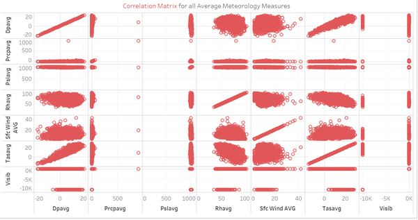 Correlation MatrixFinal.png