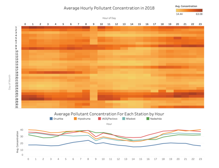 Dashboard 2.2 - long.png