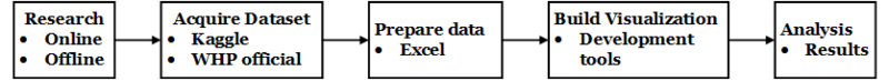 File:CJSApproacch.png