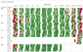 Calender heatmap.png