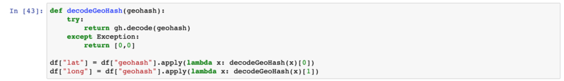 Decode Geohash