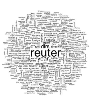 Word cloud storyboard.png
