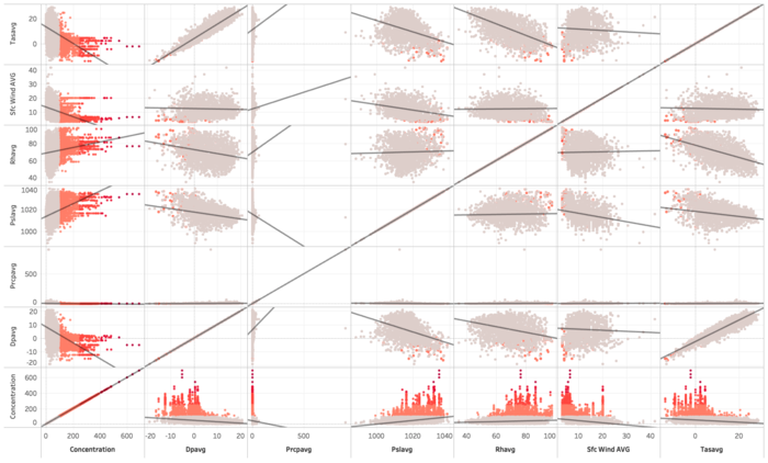 Correlation Plot.png