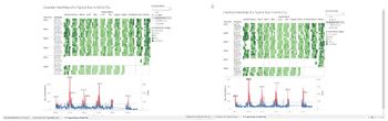 Task1 cal plot 1 Vera.JPG