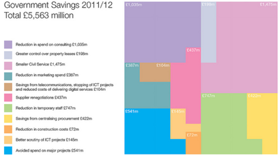 Treemap ref.png