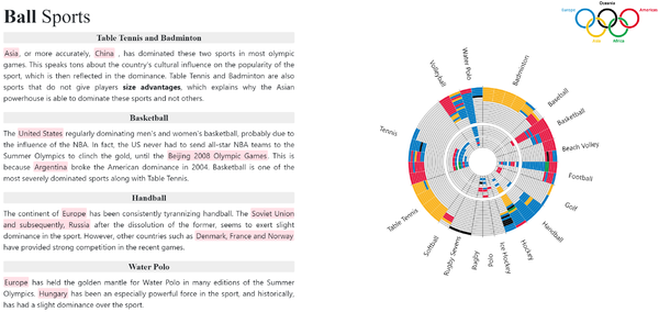 Data journalism.png