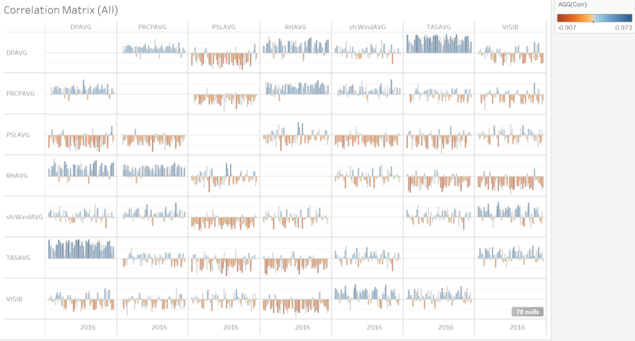 Corr matrix.png