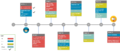 Homeviz Homies Proj Timeline V2.png