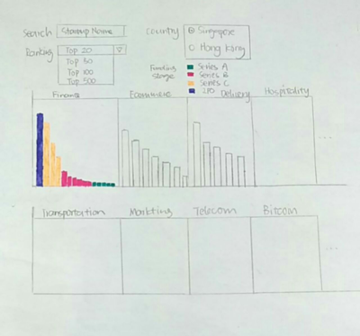 Bookshelf chart unicorn sketch.PNG