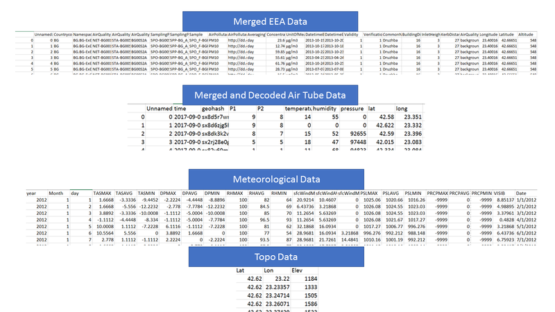 Data.png