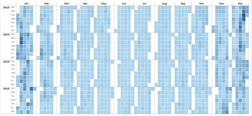 Calendar Heatmap 2013 to 2016.jpg