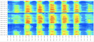 ChargeMetrics Related2.png