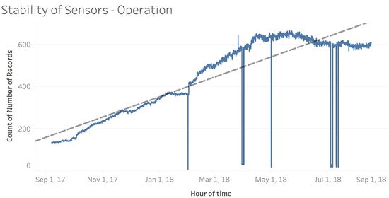 Stability Operation.jpg