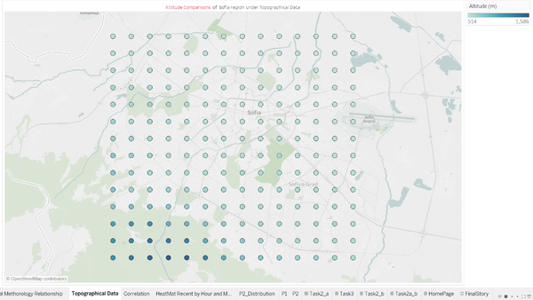 TopographicalDataFinal.png